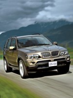 �������� ��� ���������� �������� - BMW